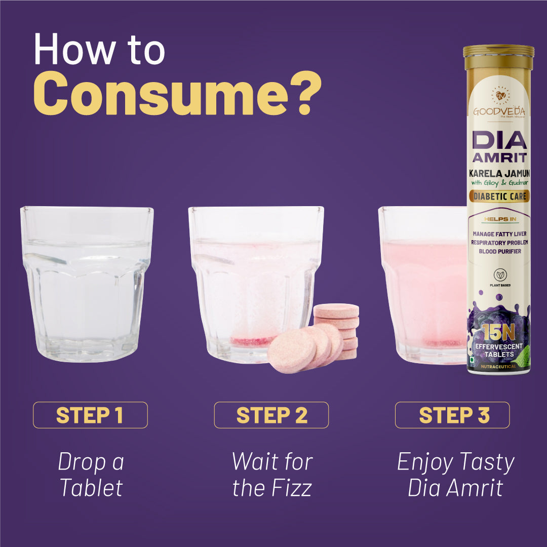 DiaAmrit's Effervescent for Diabetes Control