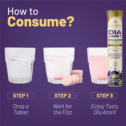 DiaAmrit's Effervescent for Diabetes Control